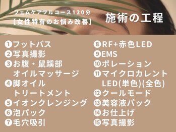 イベリス バイ プロデュース 町田店(Iberis by Produce)/【女性特有のお悩み改善】工程