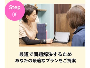 バランスアップラボ(バランスアップLAB)/施術計画