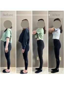 ルシェアプラス(LUSHARE+)/継続しやすいサブスク制♪