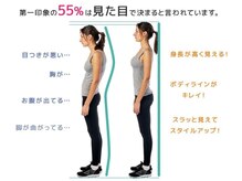 ニュートラル 渋谷店(NEUTRAL)/骨格矯正[小顔矯正/骨盤矯正]
