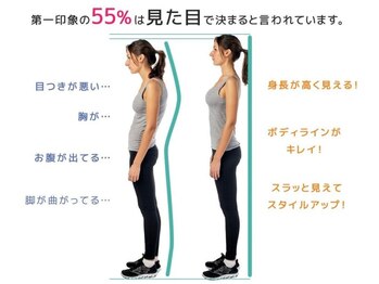 ニュートラル 渋谷店(NEUTRAL)/骨格矯正[小顔矯正/骨盤矯正]
