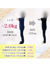 ヒデ整体院(Hide整体院)/60歳以上の方も大歓迎!整体+痩身