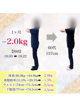 ヒデ整体院(Hide整体院)/60歳以上の方も大歓迎!整体+痩身