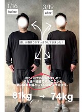 ドリップ(DRiP)/2ヶ月-7KG｜スタートダッシュ◎