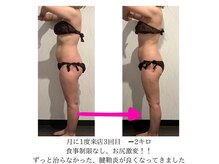 ビューティラウンジグラッツェ(beauty lounge Grazie)の雰囲気（話題のメゾット@chinothemethod認定講師★による骨から不調改善）