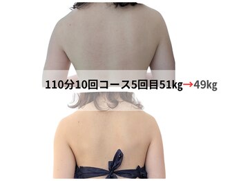 フレクシー/Aコース10回5回目での結果　痩身