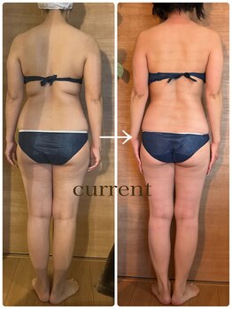 カレント(current)/筋膜リリース《全身+顔》¥13000