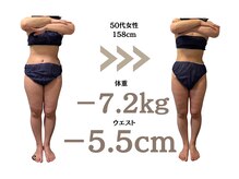 成宮鍼灸整骨院の雰囲気（人それぞれ痩せるポイントは違う！あなたの痩せポイント探します）