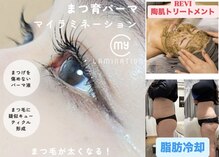 ルアナ(Luana)