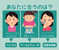 プティリッシュ(Petit Rishe)