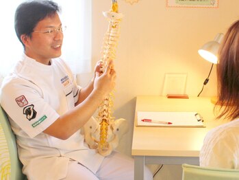 ブレス/カウンセリング