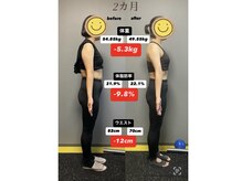 ジーク(SIEG)の雰囲気（40代ビフォーアフター♪）
