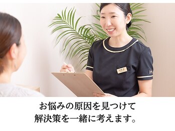 アルファ(alpha)/詳しくお伺いした上でご案内