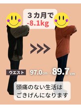 整骨院 壱/3カ月ダイエット（５０代女性）