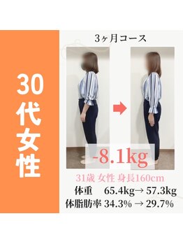 ゆずの樹接骨院/