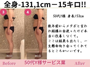 アメリイ 百合ヶ丘 新百合ヶ丘(Amerii)/【痩身ダイエット】全身-131,1cm