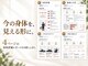 アフェックス 赤坂店(AFFEX)の写真/今の身体を“見える化”。4ページの身体評価レポートをお渡しします。
