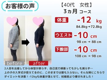 リバレイト(Liberate)/40代 ３ヶ月ダイエット