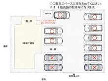 癒ろ葉の雰囲気（お車は、「〇」のいずれかの場所にお願いします。）