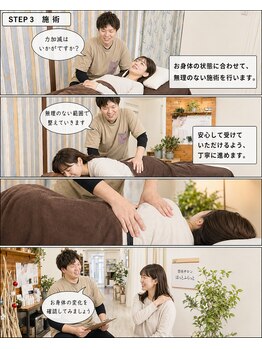 ほっとふらっと 長岡店/施術の流れ