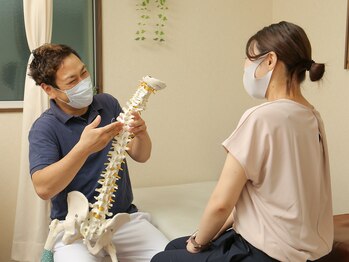 スモール フェアリー(Small Fairy)/身体の歪み検査後の説明