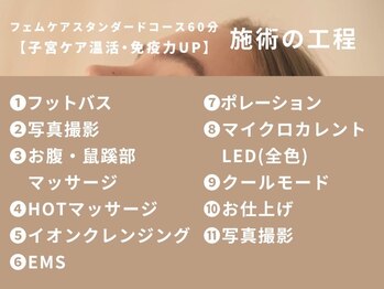 イベリス バイ プロデュース 町田店(Iberis by Produce)/【子宮ケア温活・免疫力UP】工程