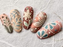 ネイリックス アヴェニール(NAILX avenir)/シュガーフラワー