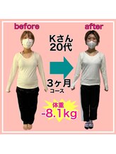 おいけ美容整体院 桐生院/産後ダイエット