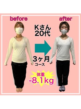 おいけ美容整体院 桐生院/産後ダイエット