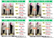 向陽整体院