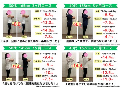 向陽整体院の写真