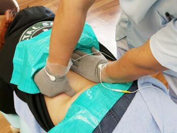 たかなし接骨院/腰へのグローブ