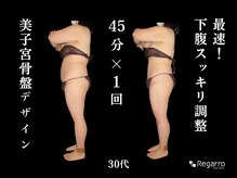 レガロビューティクリエイションズ桜川店/子宮美調整＋お腹ボディメイク
