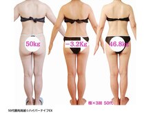 ダリア 北堀江(Dahlia)の雰囲気（今すぐ脂肪を撃退☆新型マシンと熟練技術でどんな方でも結果追及）