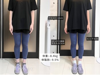 リフ(RIF)/お酒が減って3ヶ月で美くびれ♪