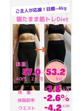 ヨガ アンド リラクゼーション からだの恵み 安城サロン/2か月40代57→53.2kg
