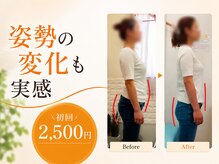 フィール整体院