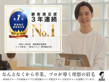 ボスブロウ 大曽根店(BOSSBROW)