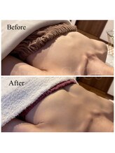 シェリーココ(cherie CoCo)/痩せ型の方も諦めないで♪