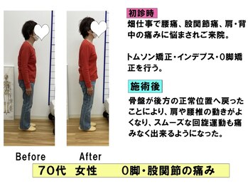 きむら鍼灸整骨院/