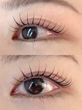 フォーカス(FOCUS)