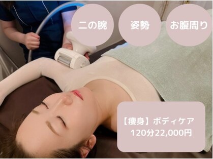 ラボアビチュード(Labo Habitude)の写真