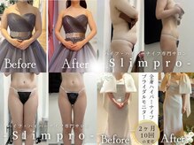 スリムプロ