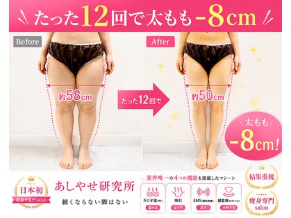 メディカルエステ 大宮店の写真