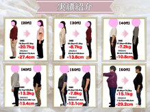 はやしだ鍼灸整骨院の雰囲気（東住吉の姿勢改善整体/マッサージ 頭痛も改善 猫背矯正 腰痛）