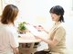 ロータスマップ(LOTUS MAP)の写真