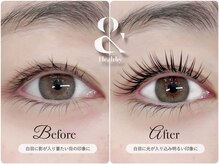 デイシー ビューティーサロン(deicy beauty Salon)の雰囲気（《 大人気のアンドヘルシー導入店 》 感動のビフォーアフターを）