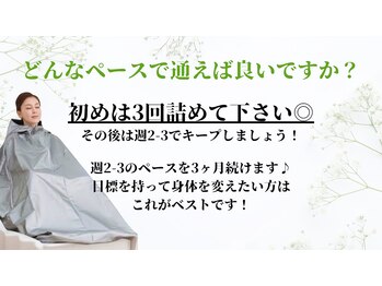 ヨサパーク ラ ぺ(YOSAPARK La paix)/