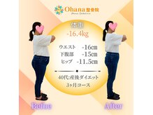 オハナ整骨院(Ohana整骨院)の雰囲気（目指せ！3ヶ月で７～10キダイエット/リバウンドしないダイエット）