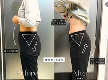リフ(RIF)/綺麗なくびれ誕生！！